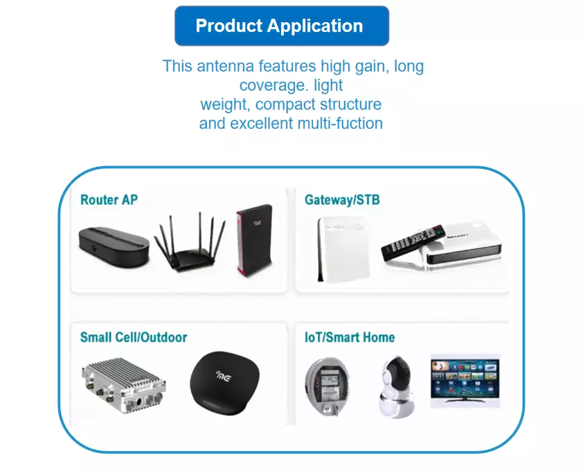 RG174 Cable 28dbi External Outdoor auto wifi 4g patch Antenna fixed Tracker car GPS Antenna