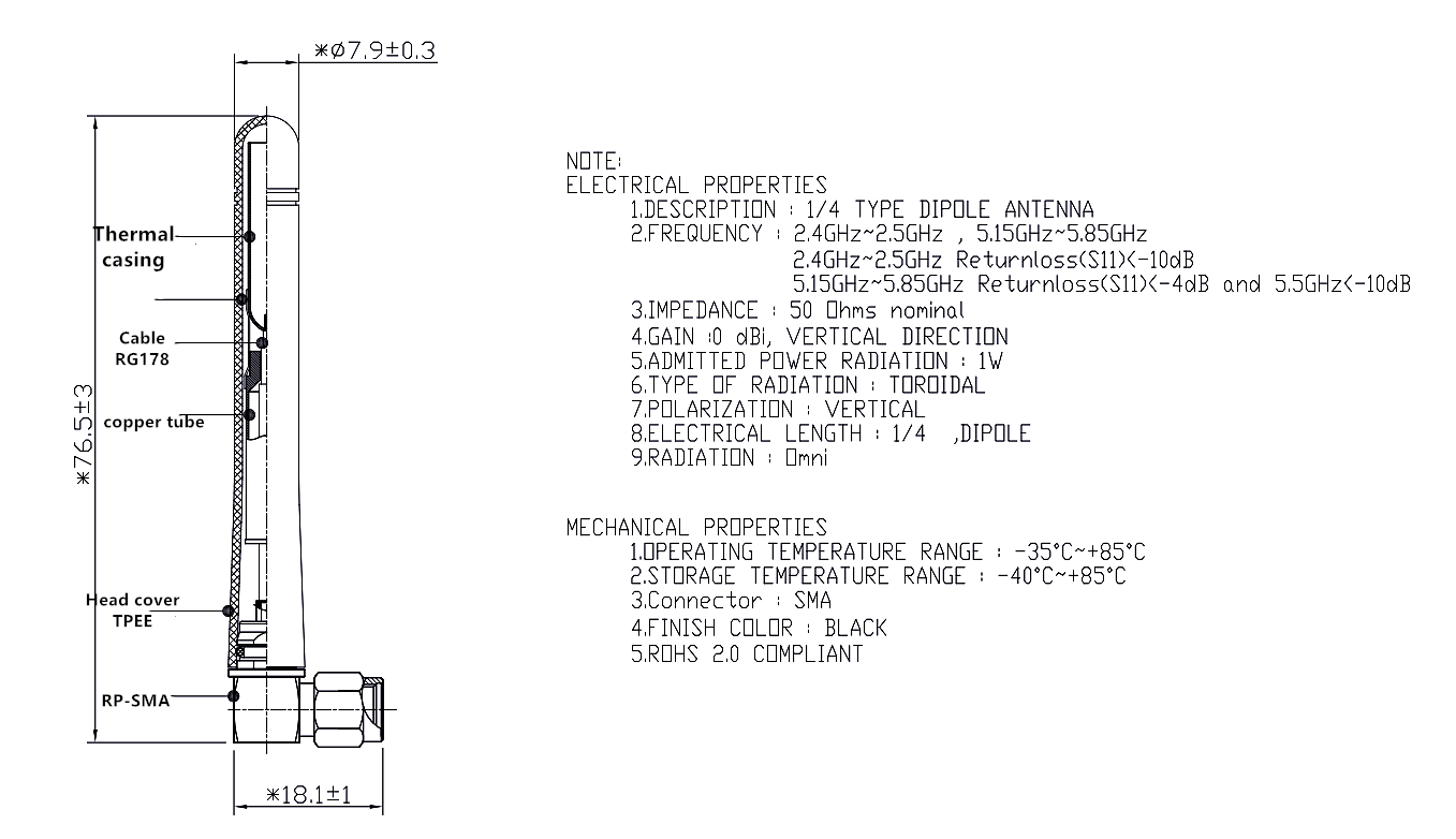 2.4 ghz magnetic mount antenna manufacturers