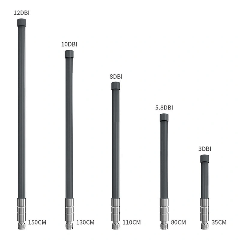 Customization Fiberglass Helium Lora 868/915 MHz 3/ 6 /8/10 dBi high gain Antenna Helium Hotspot Bobcat
