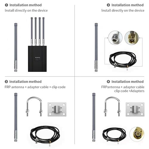 Customization Fiberglass Helium Lora 868/915 MHz 3/ 6 /8/10 dBi high gain Antenna Helium Hotspot Bobcat