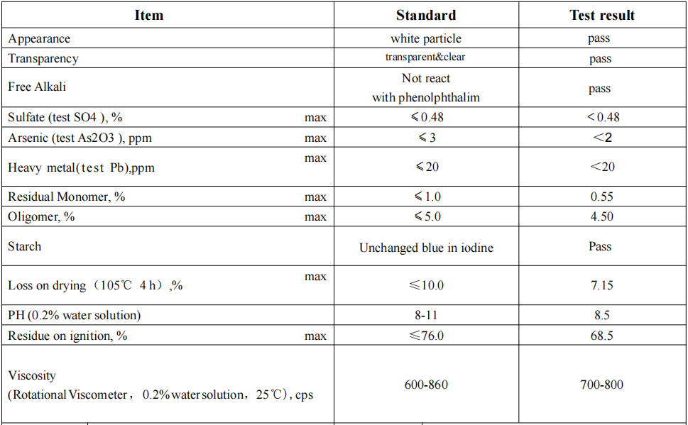 aquatic feed pellet binder specification