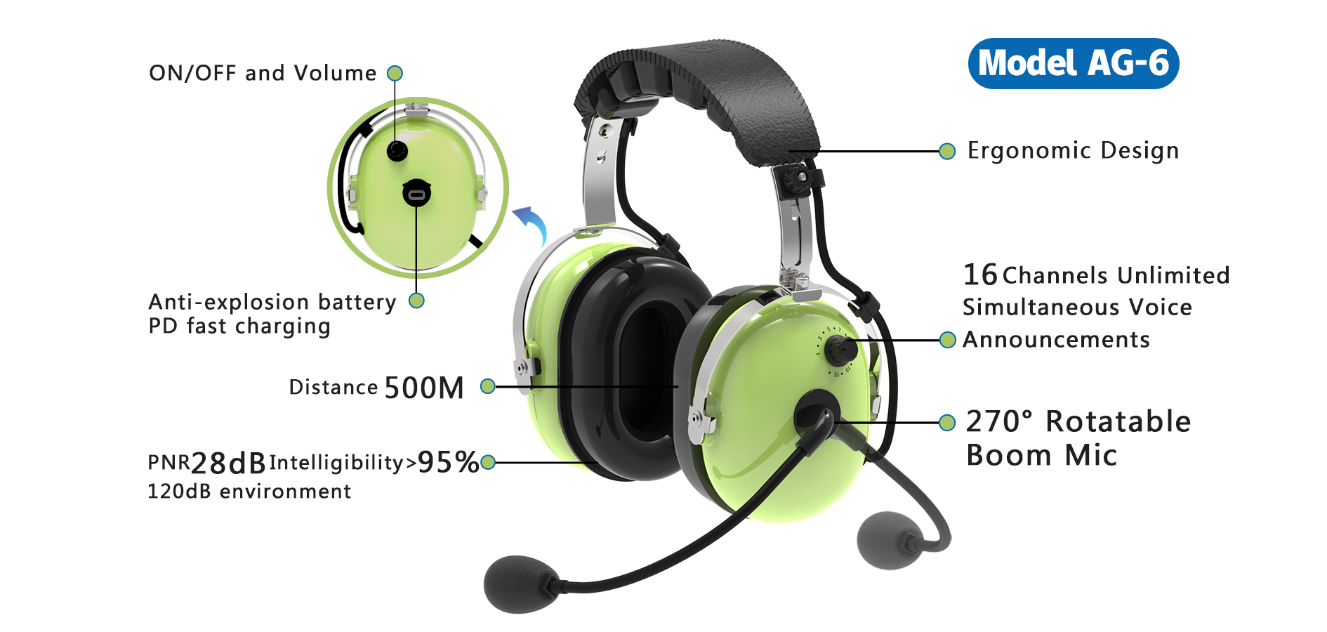 wireless headset
