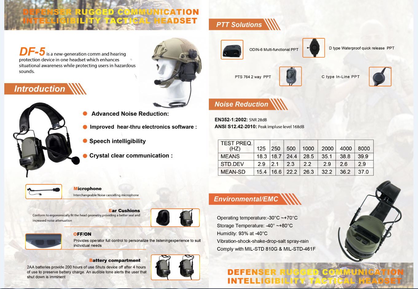 headband combat headset
