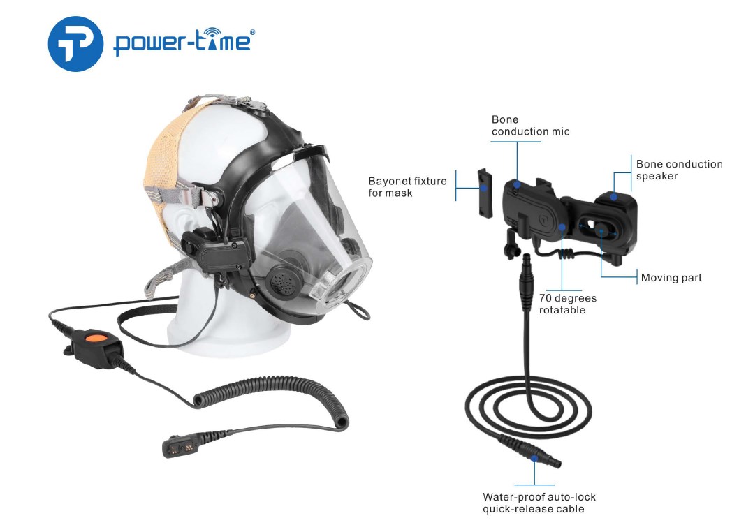 bone conduction headsets for firefighters