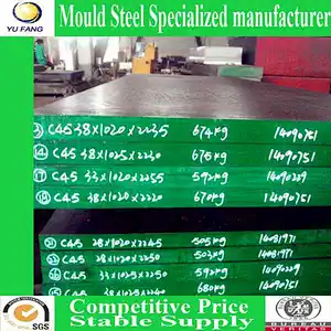 S45C Steel Plate