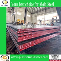 1.1730 Steel Plates