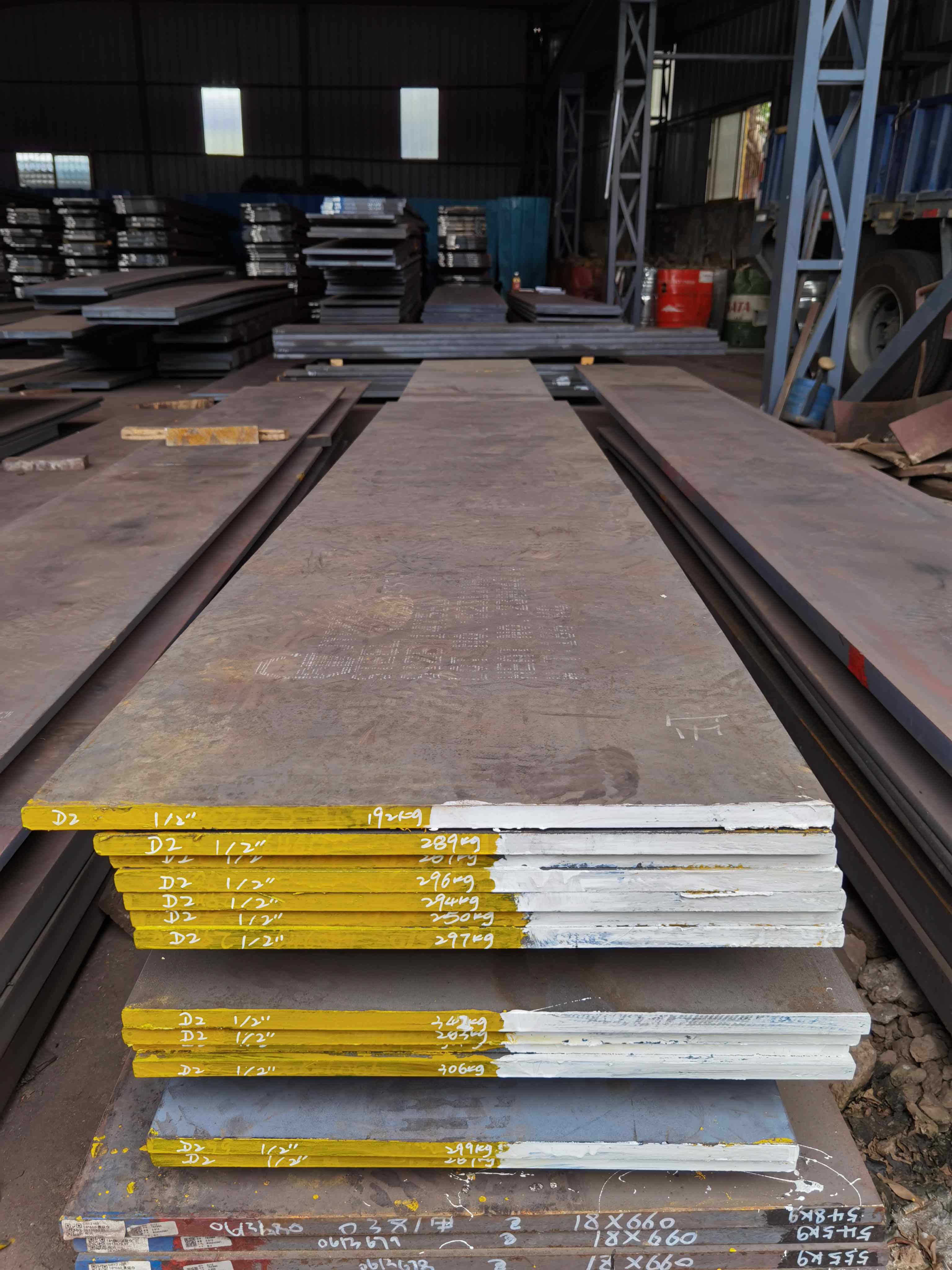 D2 manufacturer