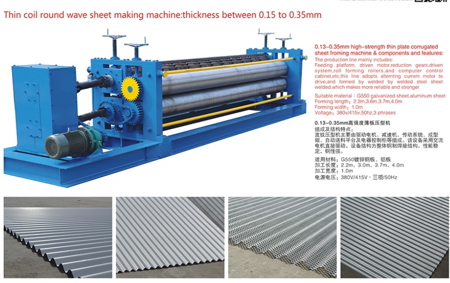 Thin sheet horizontal round wave making machine