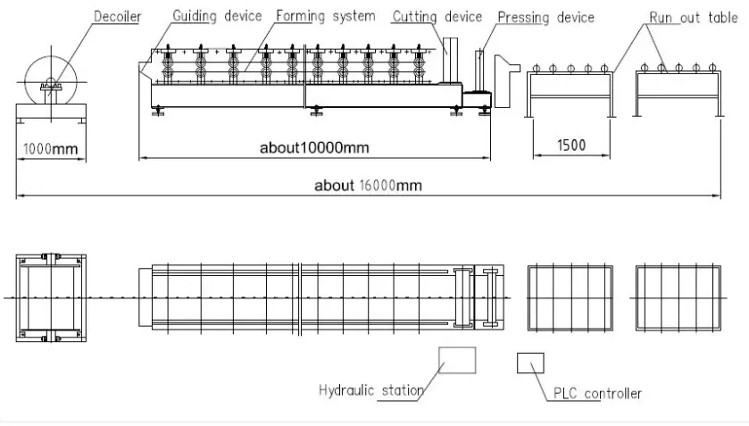 Roofing Roll Forming Machine