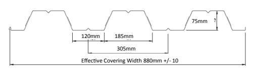 Floor Decking Roll Forming Machine