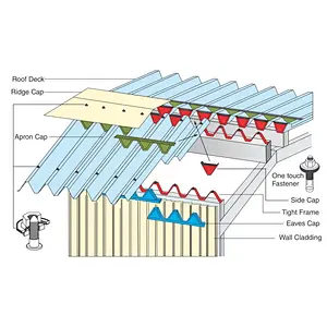 ZAP 88mm Roofing Panel Rolling Forming Machine