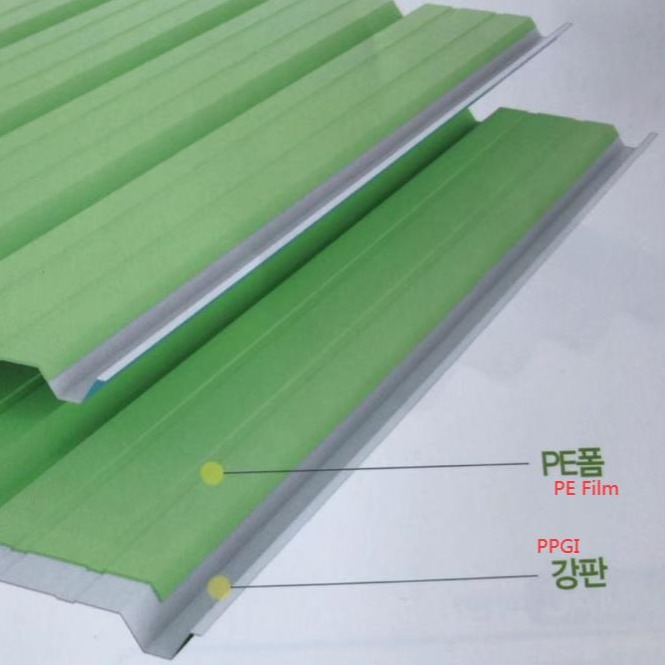 Anti-Condensation Sheets