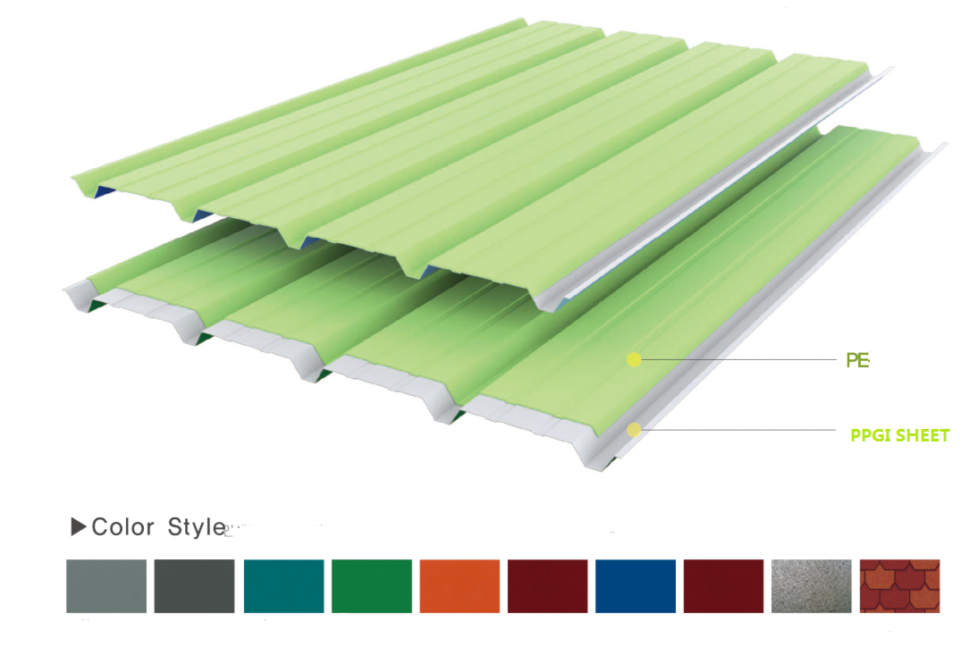 Colorful Steel Metal Roofing Sheet