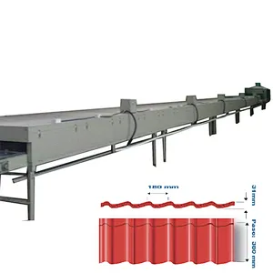 Stone-coated Metal Roof Tile Making Machine