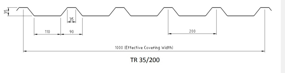 TR35/200 Trapezoidal Profile Roofing Sheet Roll Forming Machine for UAE