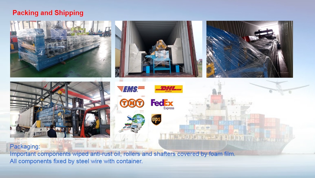 TR35/200 Trapezoidal Profile Roofing Sheet Roll Forming Machine for UAE