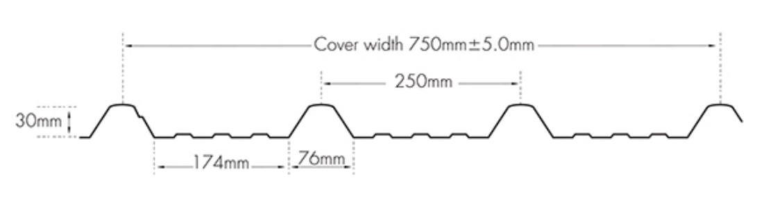 roofing panel roll forming machine