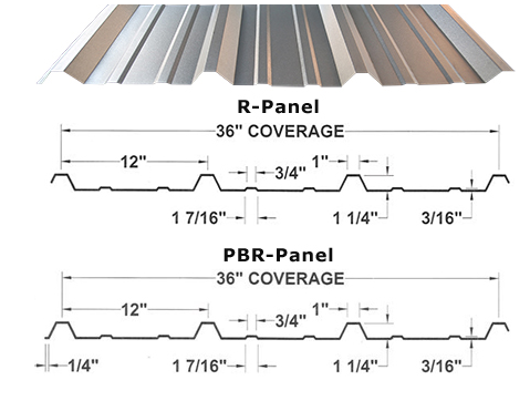 R panel roll forming machine