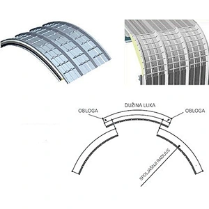 Roofing Sheets Used in House Construction Tr40 Metal Roofing Sheets Machine