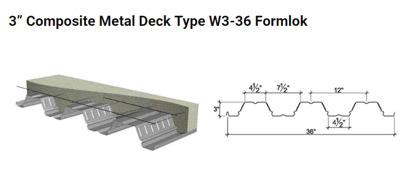floor decking