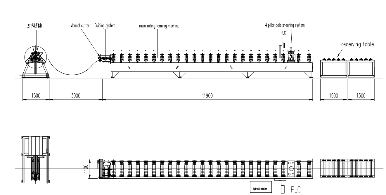 wall cladding roll forming machine