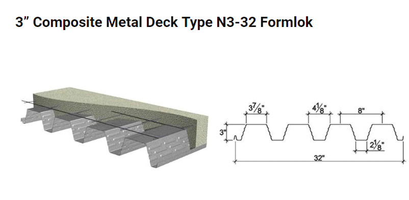 floor decking