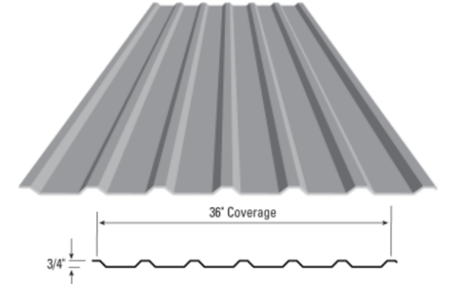 U Panel Roofing Sheet Roll Forming Machine