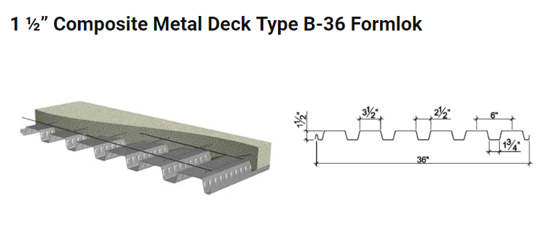 floor decking