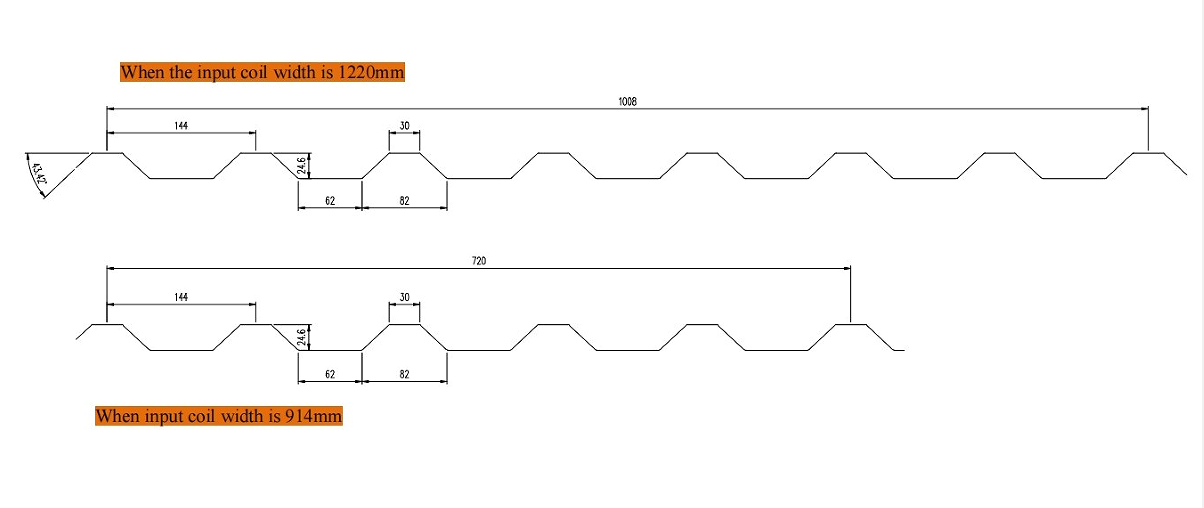 U Panel Roofing Sheet Roll Forming Machine