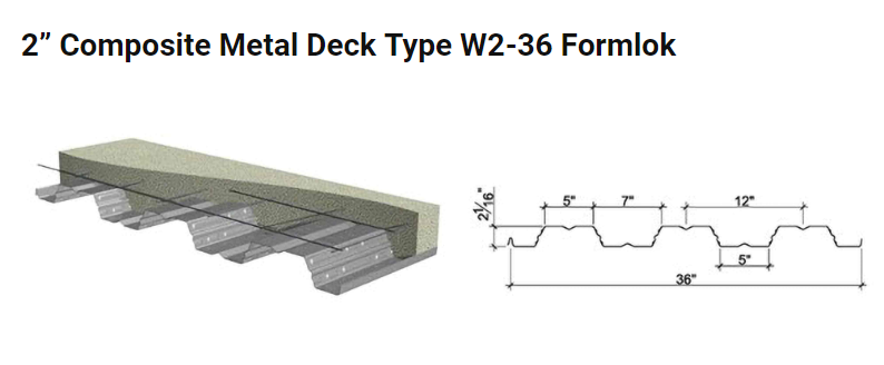 floor decking