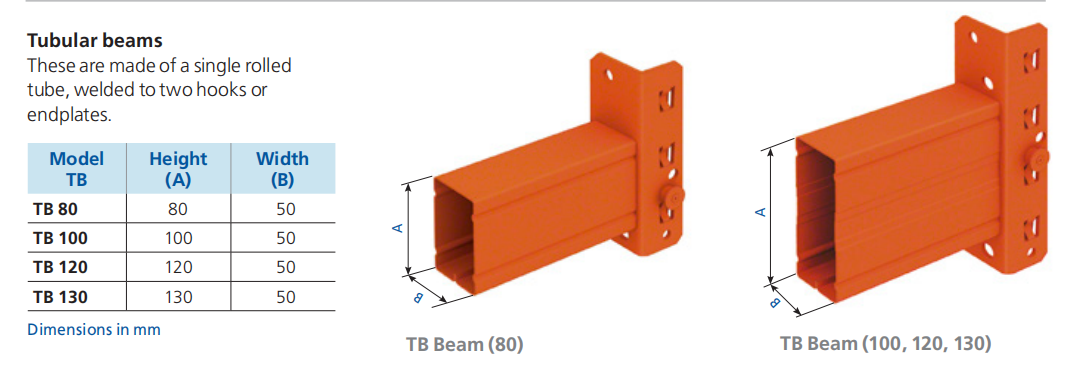 box beam rolling forming machine