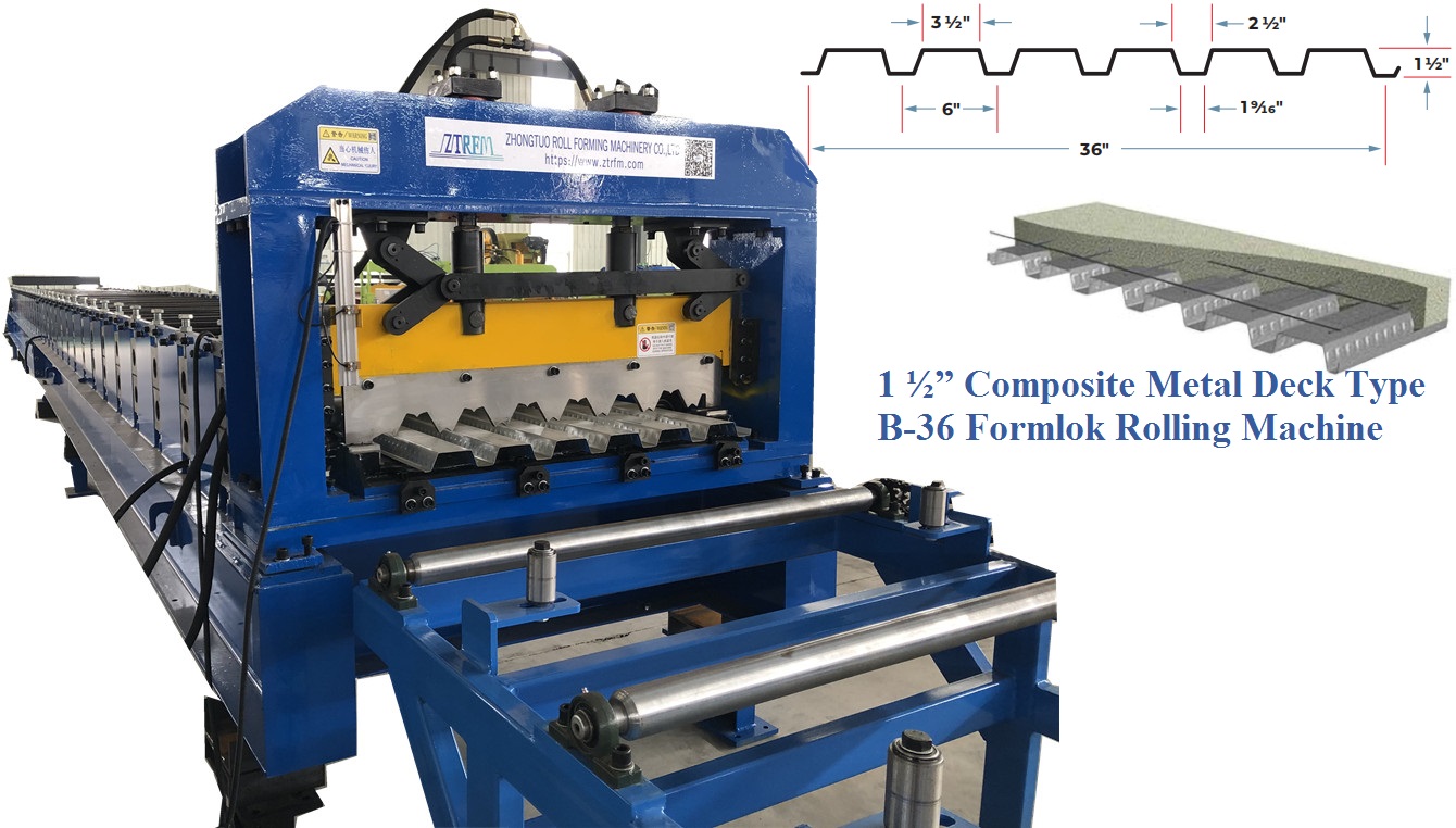 1.5″ Composite Deck Durable Floor Decking rolling forming machine for Mexico