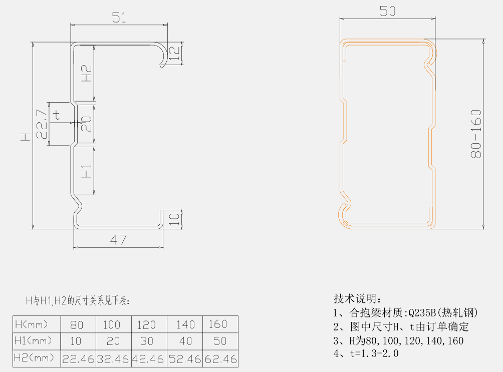 box beam rolling forming machine