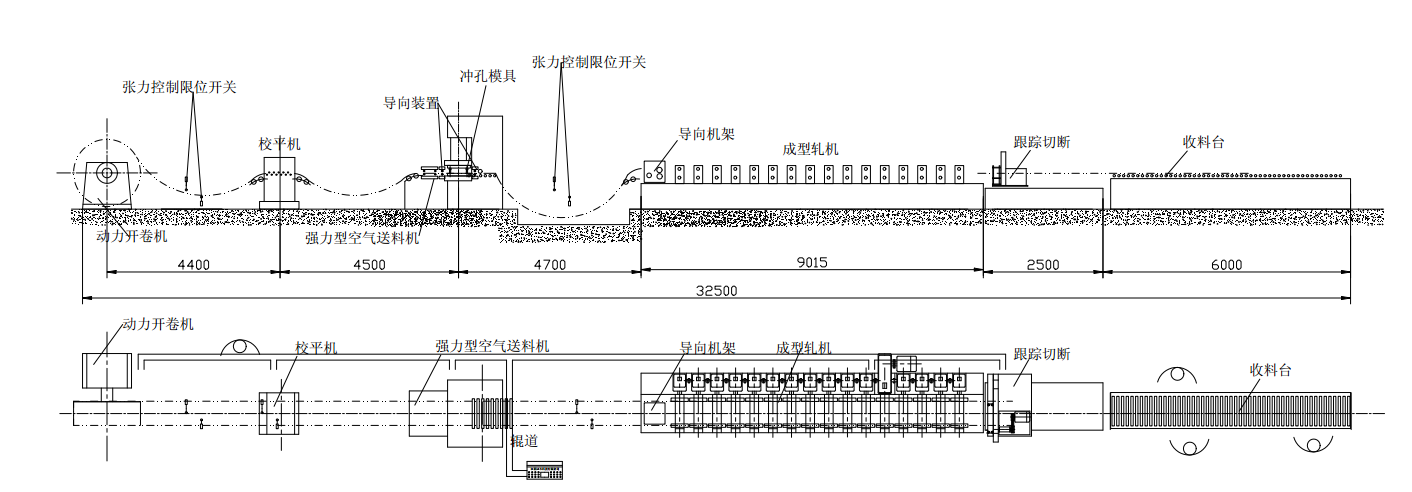 metal scaffolding boards
