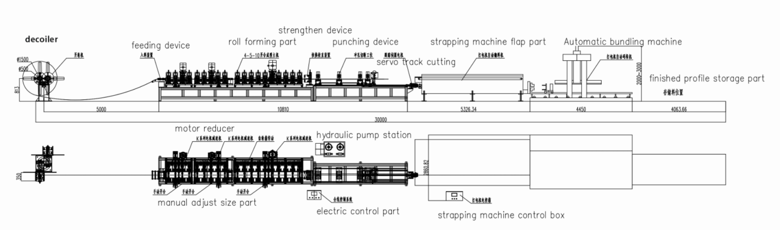 metal stud and track rolling forming machine