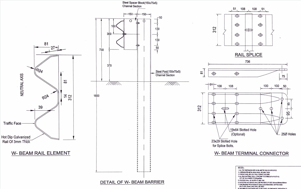 guardrail rolling forming machine