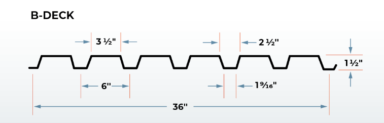 Composite Deck Roll Forming Machine