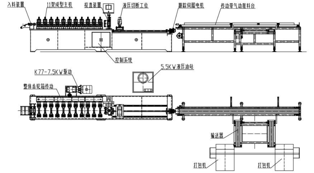 U stabilizer rolling machine
