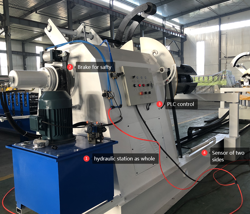 Automatic hydraulic decoiler