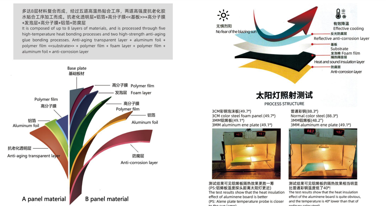 resin design step tile roll forming machine
