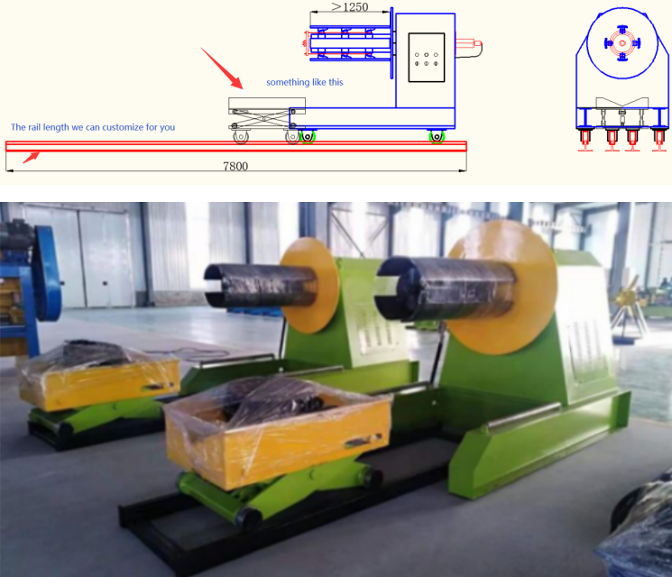 Automatic hydraulic decoiler