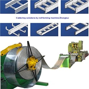 Cable tray rolling forming machine