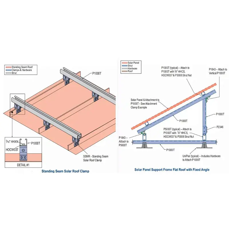 roll forming machine for Solar Panel Mounting Structure