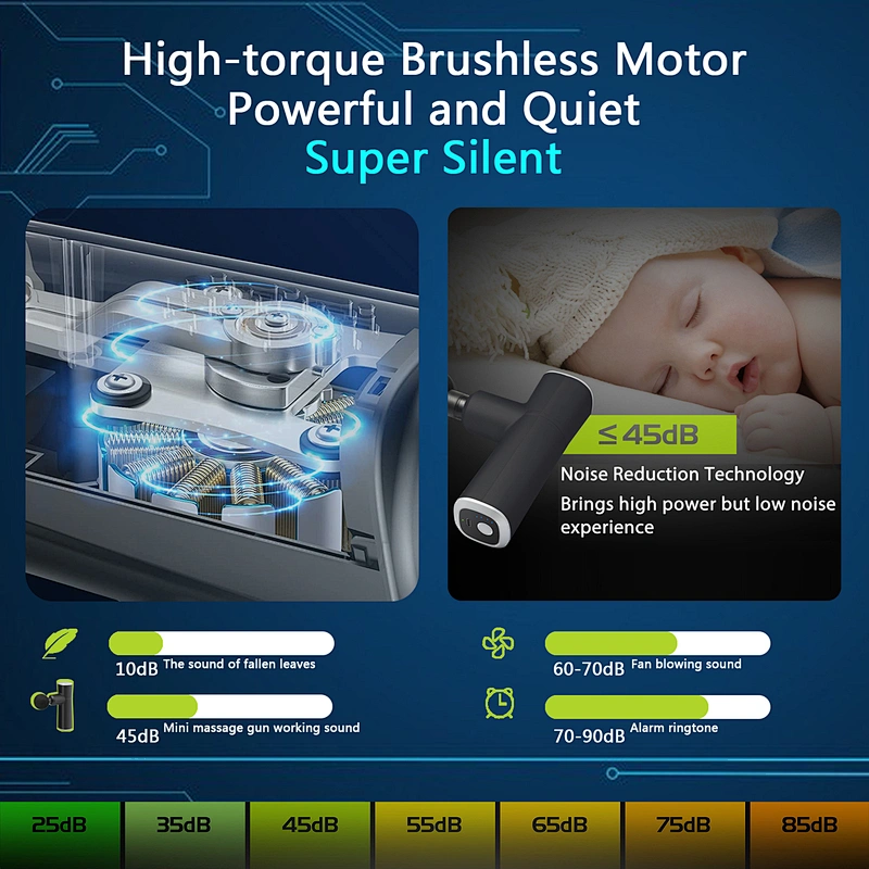 Muscle Massage Gun