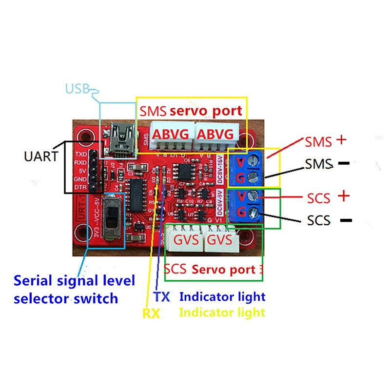 Multi Function Serial Port Signal Converter USB/URT-1 SMS RS485 Servo SCS TTL Compatible Feetech SCServo and SM servo