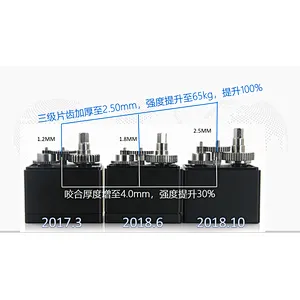 FEETECH SM29-24 Modbus-RTU Smart Robot  Servo 24 KG  24V  for  Logistics Automation Industry