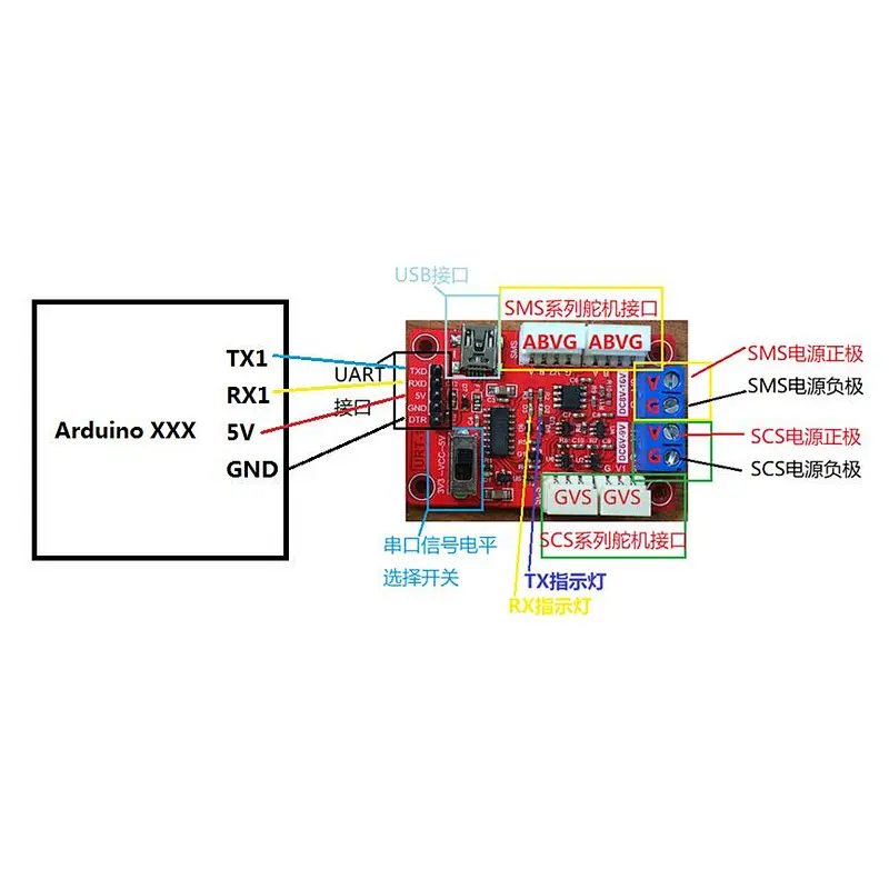 Multi Function Serial Port Signal Converter USB/URT-1 SMS RS485 Servo SCS TTL Compatible Feetech SCServo and SM servo