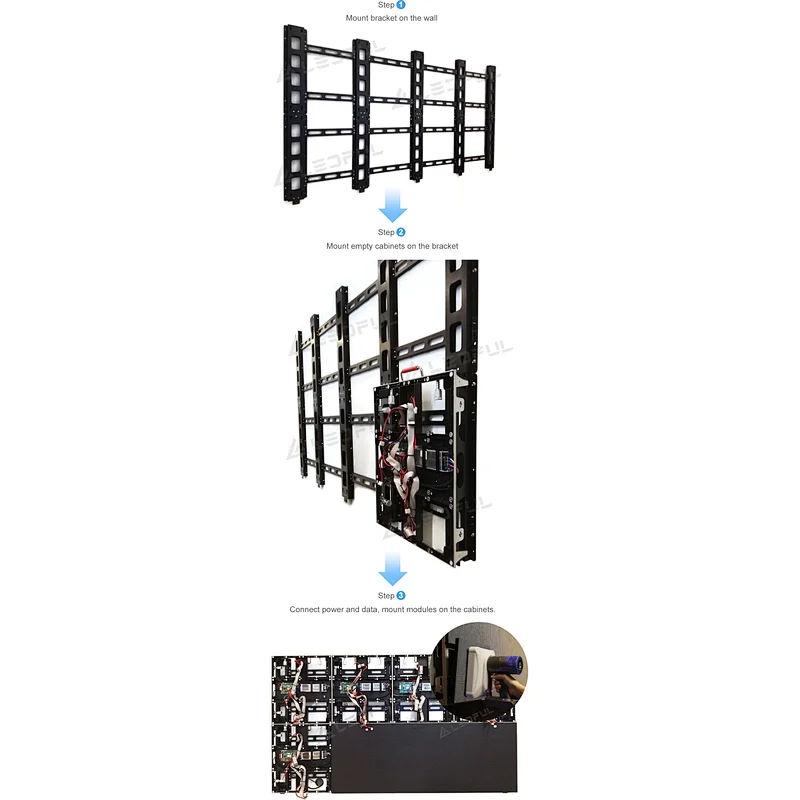 P4 Indoor High Resolution Bracket Mounted LED Display Screen