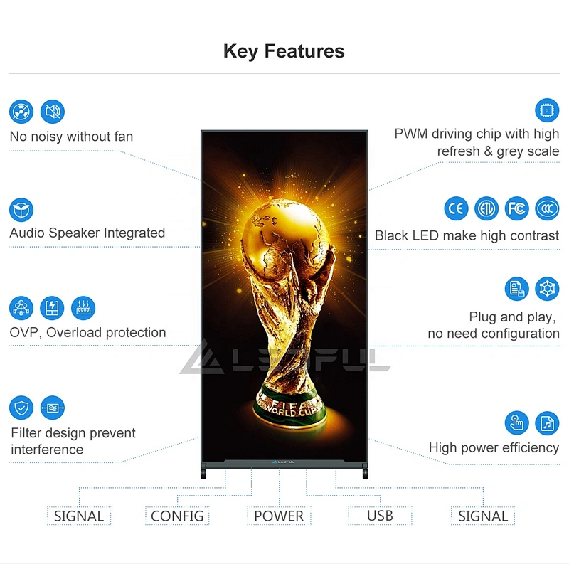 Manufacturer good price P1.8 P2 P2.5 smart digital indoor LED display poster from China