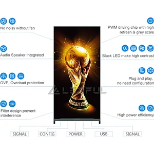 Factory Wholesale Digital Indoor P1.8 LED Poster Display